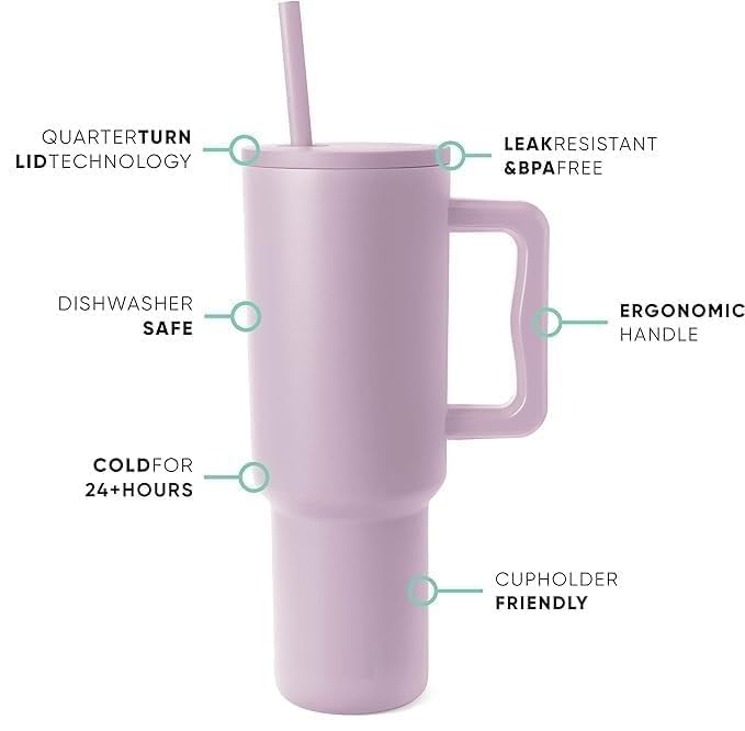1200ML Stainless Steel Tumbler with Handle & Lid, 2 Straws – Large Travel Mug Water Cup for Gym, Office & Outdoor Use