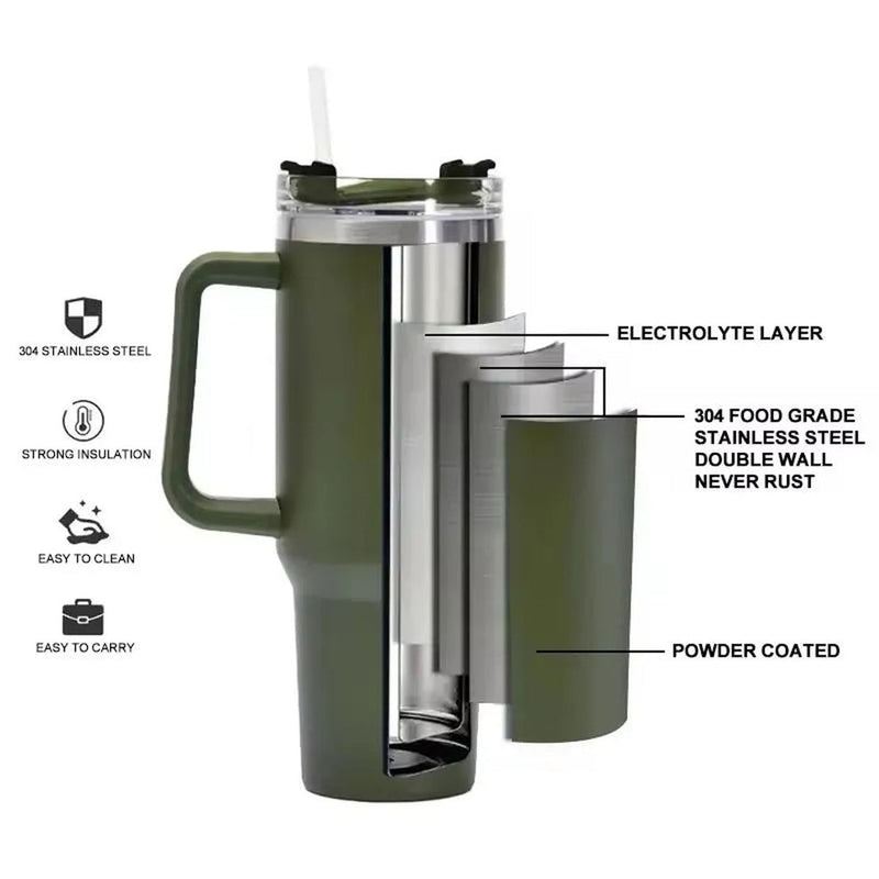 1200ML Large Insulated Travel Mug, Tumbler (1 Pc / Mix Color)
